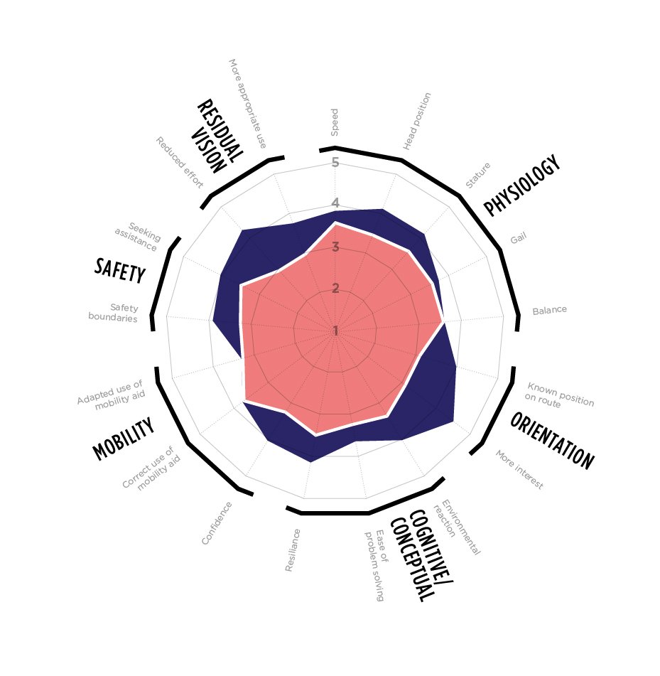 diagram_01-01